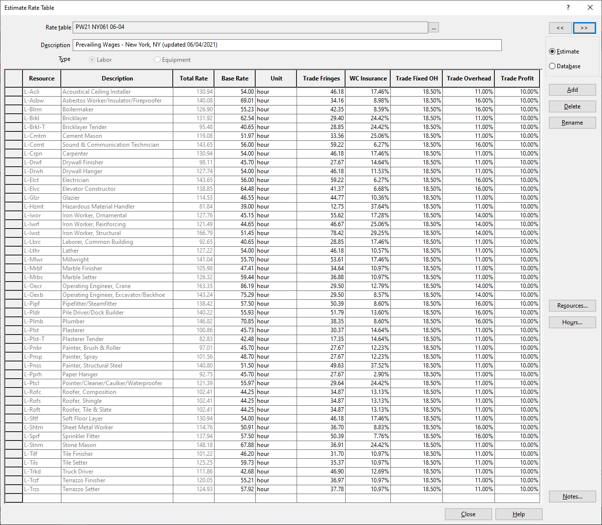 Crosstab Analysis